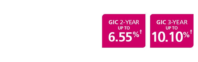 Gic Rates Scotiabank