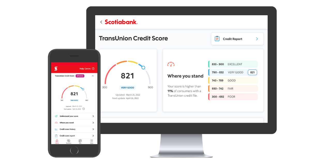 Check your credit score on Mobile and Desktop
