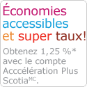 Économies accessibles et super taux - Obtenez 1,25 % avec le compte Accélération Plus Scotia