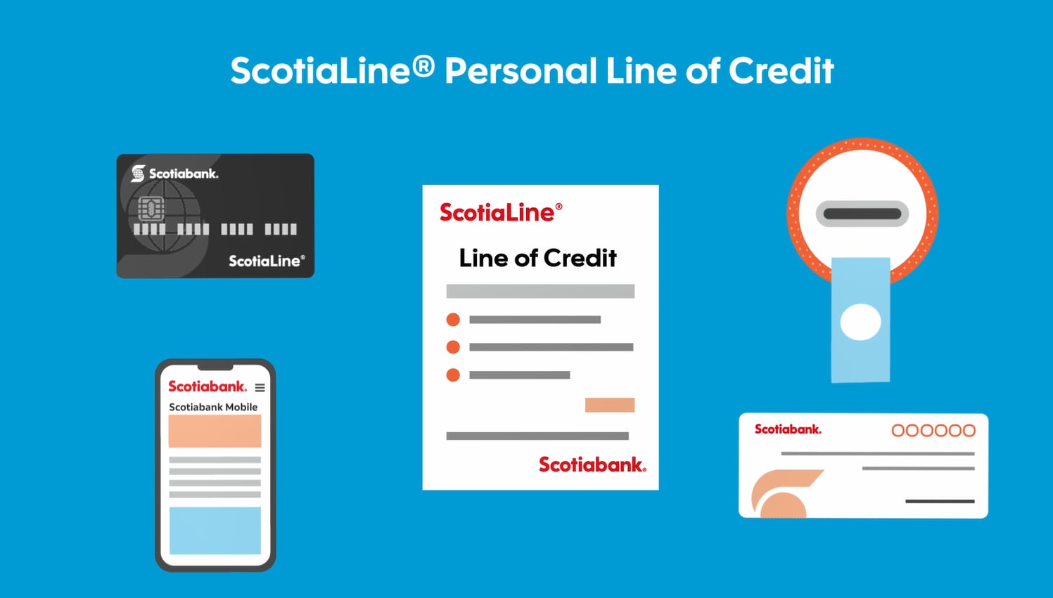 Scotiabank Personal Line Of Credit