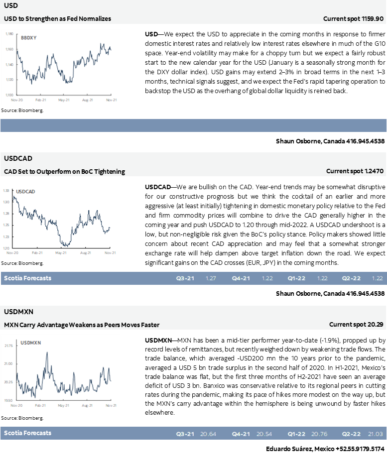 AbokiFX News | Forex Updates