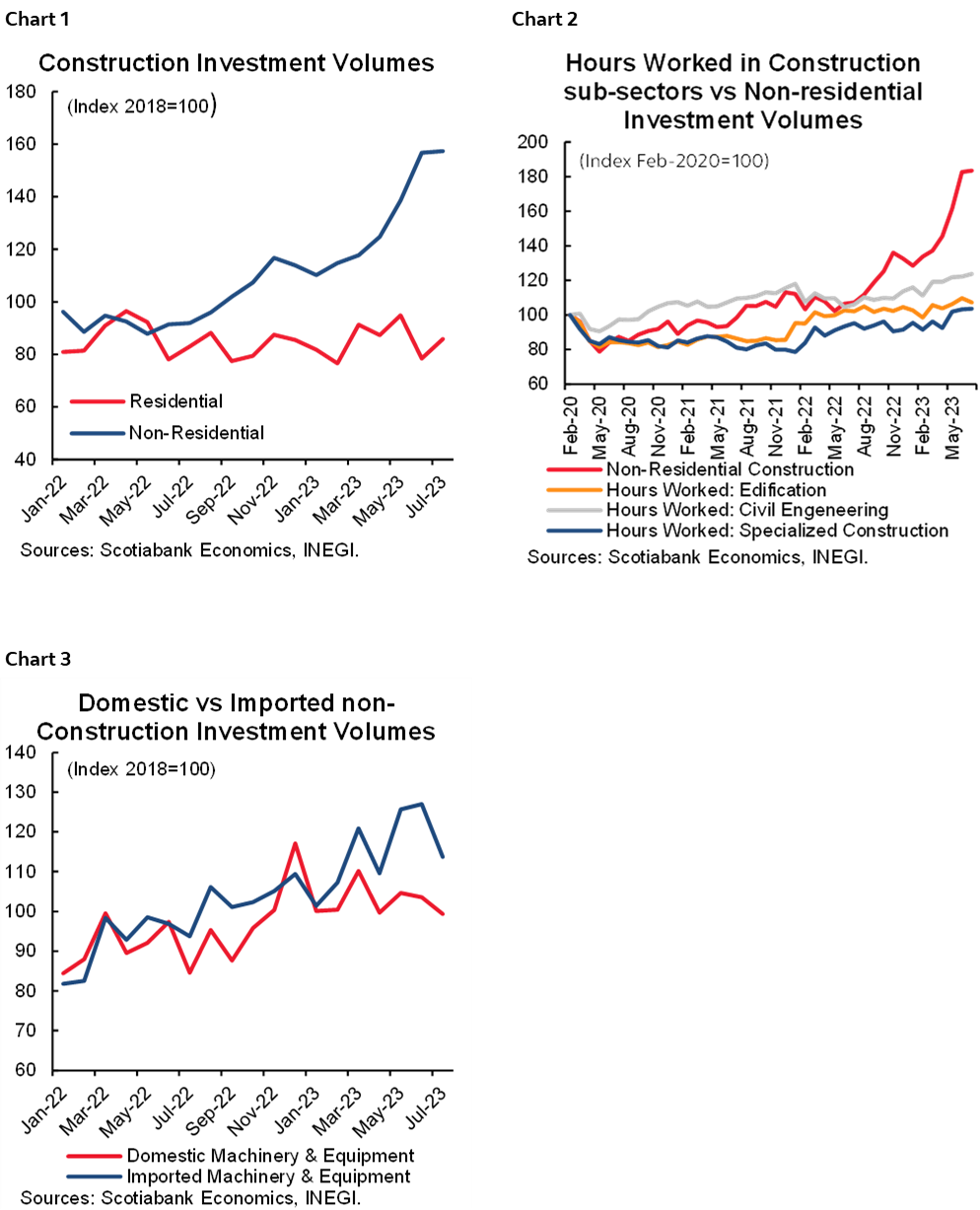 mexican political economy        
        <figure class=